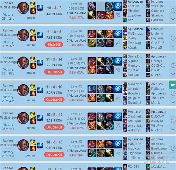 AP卢锡安一W千伤 你不知道的创新玩法_兔玩