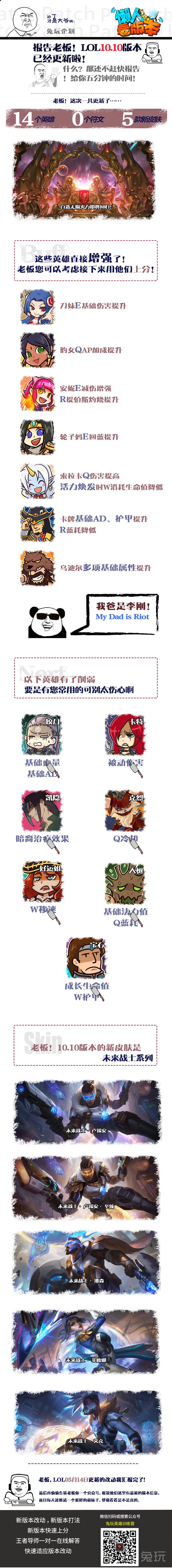 懒人一图看10.10版本 无限火力回归在即-狗哥娱乐网