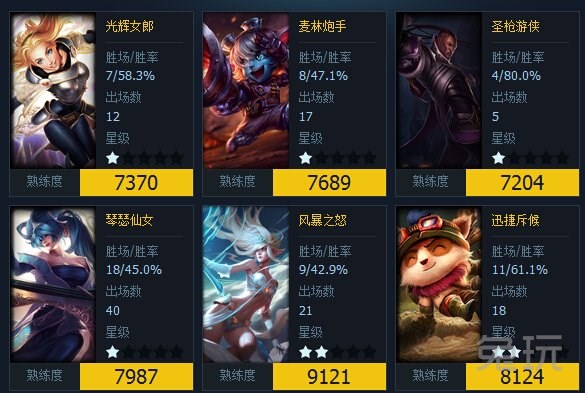 lol英雄成就和熟练度区别_兔玩网英雄联盟lol专区