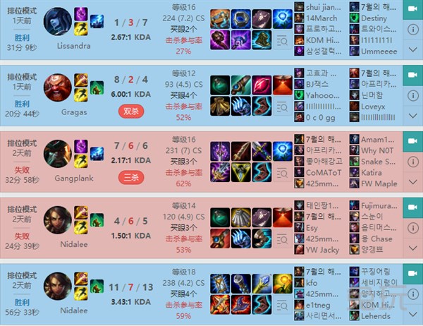 卤蛋网 电竞劳模clearlove 厂长两天排位47场  在前几日的lol职业联赛