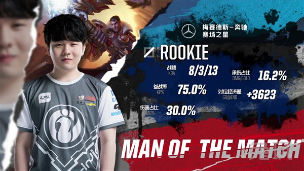 丝老大_洲际赛R7:iG首战翻盘取胜 肉鸡杰斯拿下MVP