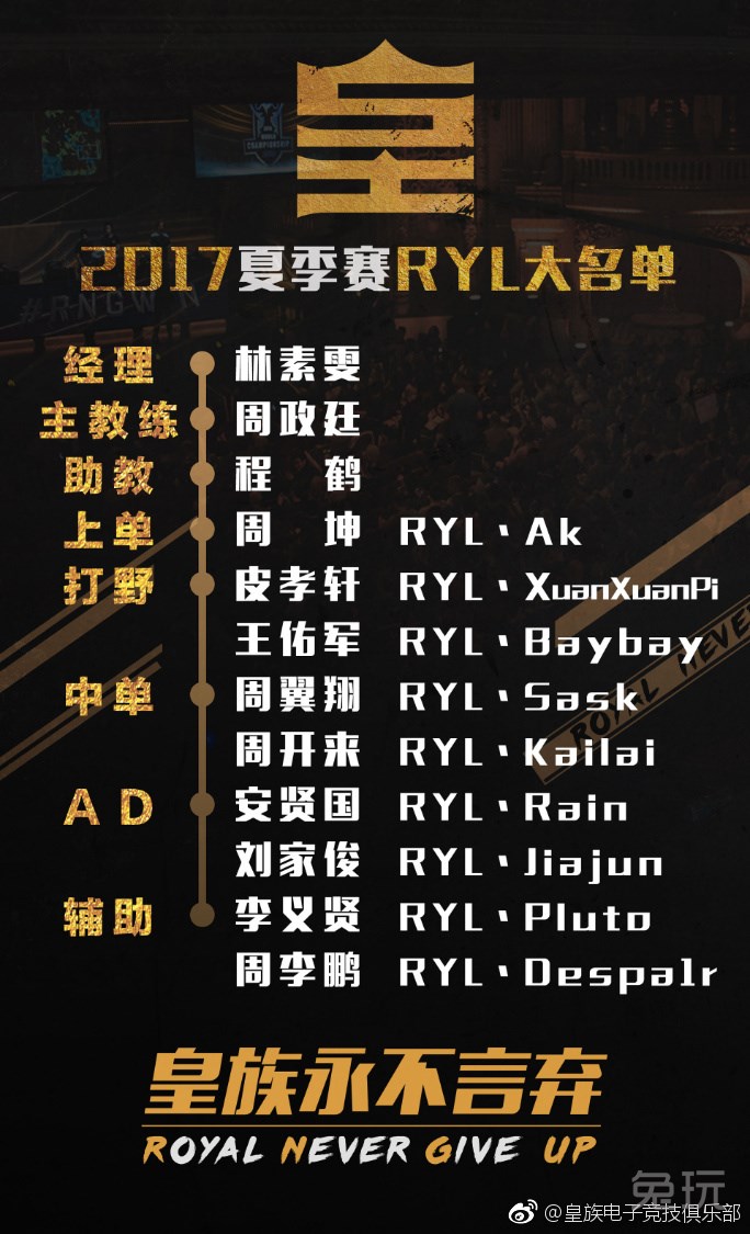 兔玩首页 lol lol资讯 > 正文    皇族电子竞技俱乐部英雄联盟分部