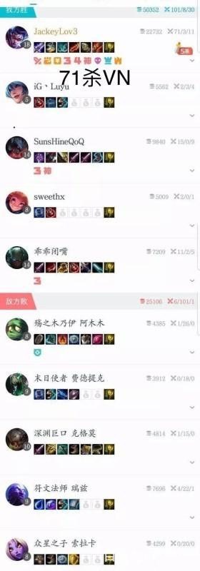 IG带鲁豫打游戏战绩曝光 啊水薇恩狂取71杀