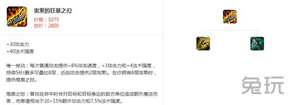 lol羊刀是什么装备 LOLS6新装备羊刀属性是什