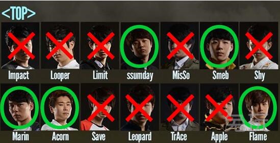 lolѡs5:ϵƪ
