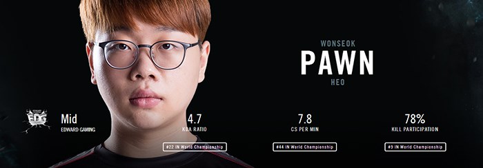 胖爹回来了!pawn将在四分之一决赛担任首发